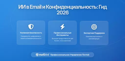 Как облачные AI-инструменты, связанные с электронной почтой, распознают поведенческие особенности: что нужно знать в 2026