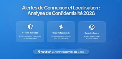 Comment les Alertes de Connexion Email Révèlent Plus sur Votre Localisation que Vous Ne le Pensez: Une Analyse Complète de Sécurité et de Confidentialité
