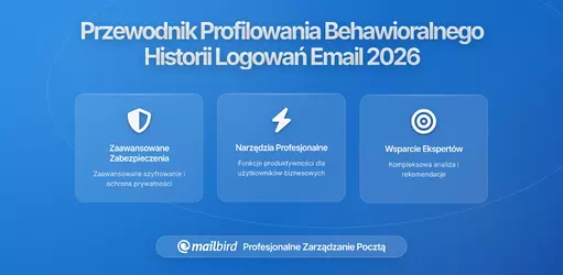Jak historia logowania i wzorce aktywności umożliwiają kompleksowy profil behawioralny