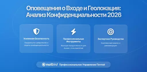 Как Уведомления о Входе в Электронную Почту Раскрывают Ваше Местоположение: Анализ Безопасности и Конфиденциальности