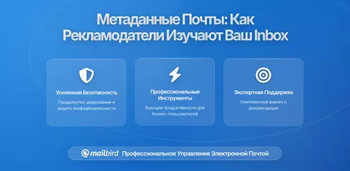 Метаданные Электронной Почты: Скрытая Города Приватности, Которую Рекламодатели Извлекают Из Вашего Входящего