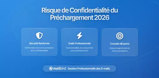 Comment le Préchargement des Notifications Email Peut Exposer Vos Données Avant Même d’ouvrir vos Messages