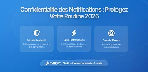 Comment le Timing des Notifications Email Révèle Votre Routine Quotidienne : Comprendre les Risques pour la Vie Privée et les Stratégies de Protection