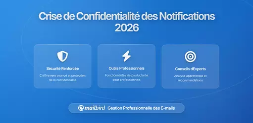 Comment les systèmes de notification par e-mail révèlent vos comportements quotidiens : La crise de confidentialité cachée dans votre boîte de réception