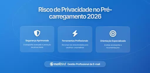 Como o Pré-carregamento de Notificações de Email Pode Expor Dados Antes Mesmo de Abrir as Mensagens