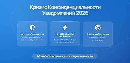 Как системы уведомлений по email раскрывают ваши повседневные поведенческие шаблоны: кризис конфиденциальности в вашем почтовом ящике