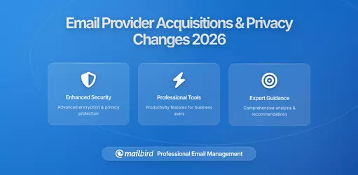 How Email Provider Acquisitions Can Suddenly Change the Privacy Terms You Agreed To