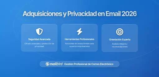 Cómo las Adquisiciones de Proveedores de Email Pueden Cambiar Repentinamente los Términos de Privacidad Acordados