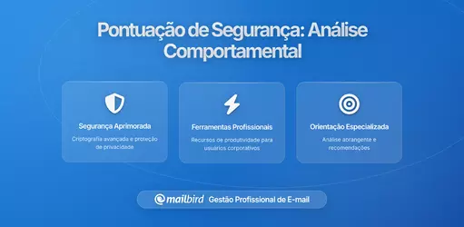Como Provedores de Email e Plataformas de Segurança Usam Análises Comportamentais para Avaliação de Segurança de Email