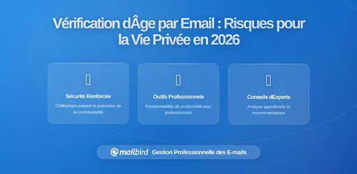 Comment votre adresse email est devenue un outil de vérification d'âge (et ce que cela signifie pour votre vie privée)
