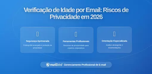 Como o Seu Endereço de Email se Tornou uma Ferramenta de Verificação de Idade (E o Que Isso Significa para a Sua Privacidade)