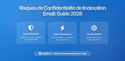 Risques de Confidentialité de l'Indexation des Courriels en 2026