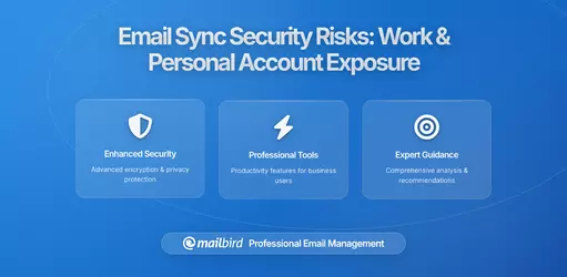 How Email Sync Across Work and Personal Accounts Can Lead to Data Exposure: Understanding the Risks and Protecting Your Privacy