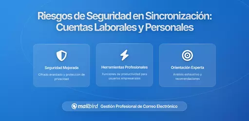Cómo la Sincronización de Email entre Cuentas de Trabajo y Personales Puede Exponer Datos: Entendiendo los Riesgos y Protegiendo tu Privacidad
