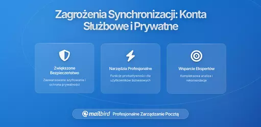 Jak synchronizacja e-maili między kontami służbowymi a osobistymi prowadzi do naruszenia danych: Zrozumienie ryzyka i ochrona prywatności