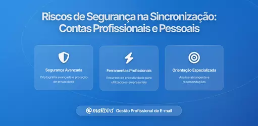 Como a Sincronização de E-mail Entre Contas de Trabalho e Pessoais Pode Levar à Exposição de Dados: Compreendendo os Riscos e Protegendo Sua Privacidade