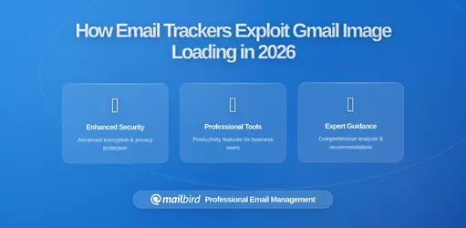 How Email Trackers Exploit Gmail's Default Image Loading (And How Mailbird Protects You)