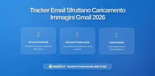 Come i Tracker Email Sfruttano il Caricamento Immagini di Gmail (e Come Mailbird ti Protegge)