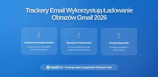 Jak śledzenie e-mail wykorzystuje domyślne ładowanie obrazów w Gmailu (i jak Mailbird Cię chroni)