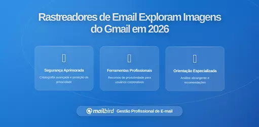 Como Os Rastreadores De Email Exploram O Carregamento Padrão De Imagens No Gmail (E Como O Mailbird O Protege)
