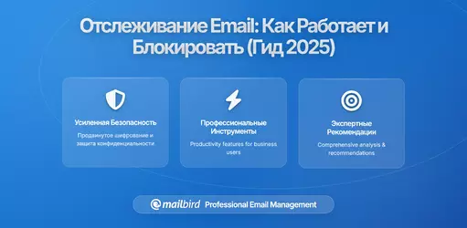 Как работает отслеживание электронной почты и как его заблокировать для улучшения конфиденциальности