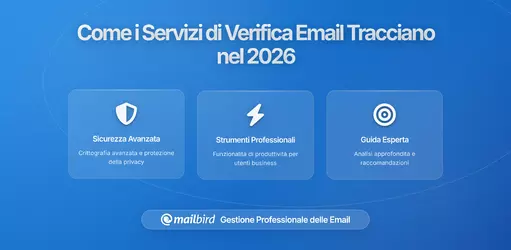 Come i servizi di verifica email creano profili utente nel 2026
