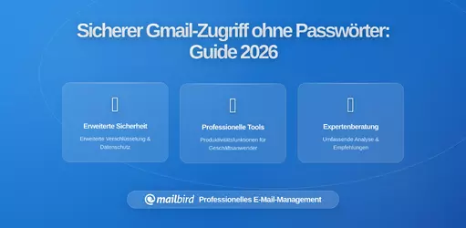 Sichere Team-Sichtbarkeit in freigegebenem Gmail ohne Passwortweitergabe: Vollständiger Leitfaden für 2026