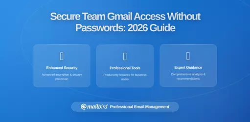 Secure Team Visibility into Shared Gmail Without Sharing Passwords: Complete 2026 Guide