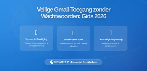 Veilig Teamtoegang tot Gedeelde Gmail Zonder Wachtwoorddelen: Complete Gids 2026