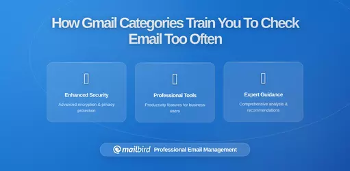 How Gmail's Categories and Tabs Train You To Check Email Too Often
