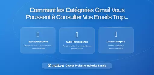 Comment les catégories et onglets de Gmail vous incitent à vérifier vos emails trop souvent
