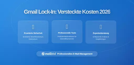Wie Gmail-zentrierte Workflows unsichtbare Anbieterbindung in modernen Unternehmen schaffen