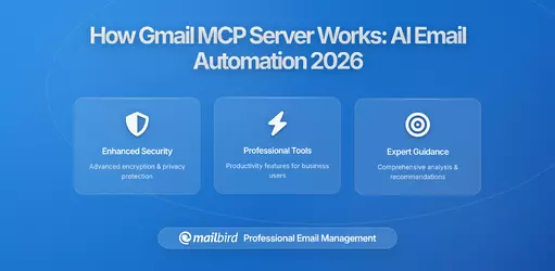 How a Gmail Model Context Protocol (MCP) Server Works and What It Lets AI Assistants Do With Your Inbox