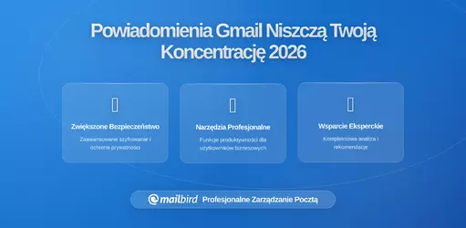 Jak domyślne ustawienia powiadomień Gmail sabotują Twoją koncentrację w ciągu dnia