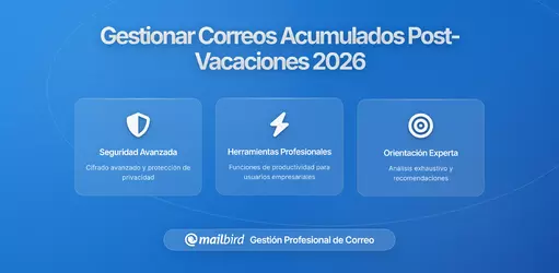 Gestionar el Correo Acumulado Después de una Ausencia: Guía Completa para una Recuperación sin Estrés