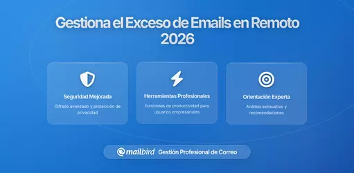 Domina el Caos del Correo: Cómo los Trabajadores Remotos Pueden Recuperar el Control de sus Bandejas en 2026