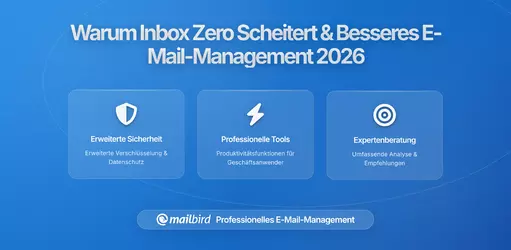 Warum Inbox Zero scheitert (und was stattdessen zu tun ist)
