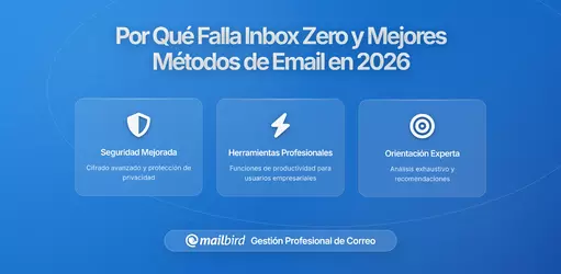 Cómo Fracasa Inbox Zero (Y Qué Hacer en Su Lugar)