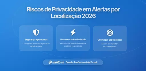 Como os Alertas de Email Vinculados à Localização Comprometem a Sua Privacidade em 2026