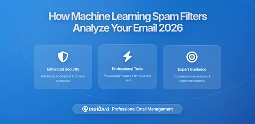 How Machine Learning Spam Filters Analyze Your Email Content: Privacy, Security, and What Actually Happens Behind the Scenes