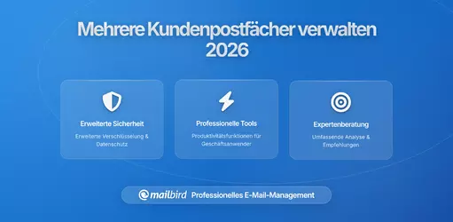 Wie man bei gleichzeitiger Bearbeitung mehrerer Kundenkonversationen den Überblick im Posteingang behält