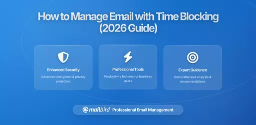 Managing Email Across Multiple Time Blocks: A Practical Guide to Reclaiming Your Productivity