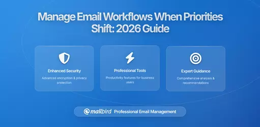 How to Manage Email Workflows When Priorities Shift Throughout the Day: A Practical Guide