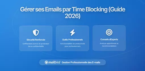Gérer les E-mails sur Plusieurs Blocages Horaires : Guide Pratique pour Retrouver votre Productivité