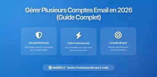 Comment gérer plusieurs comptes e-mail sans perdre la tête : Un guide complet pour 2026