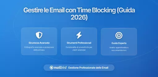 Gestire le Email in Blocchi di Tempo: Guida Pratica per Recuperare la Produttività