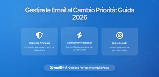 Come Gestire i Flussi di Lavoro delle Email Quando le Priorità Cambiano Durante la Giornata: Una Guida Pratica