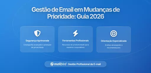 Como Gerir Fluxos de Trabalho de Email Quando as Prioridades Mudam ao Longo do Dia: Um Guia Prático