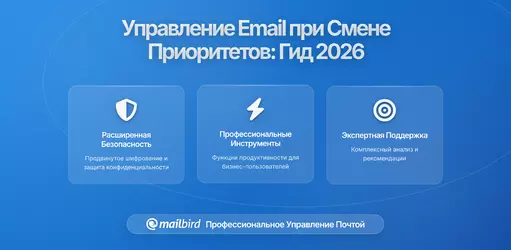 Как управлять рабочим процессом электронной почты, когда приоритеты меняются в течение дня: Практическое руководство