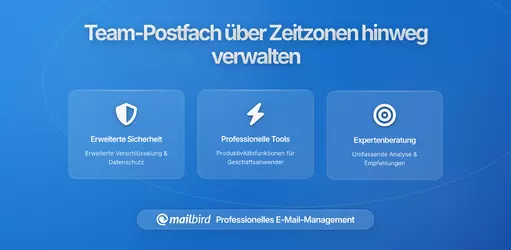 Verwaltung eines Team-Posteingangs: Effektive Strategien für unterschiedliche Arbeitszeiten